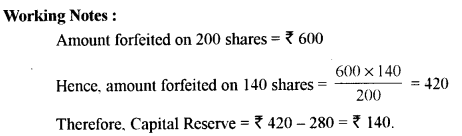 ISC Accounts Question Paper 2014 Solved for Class 12 8