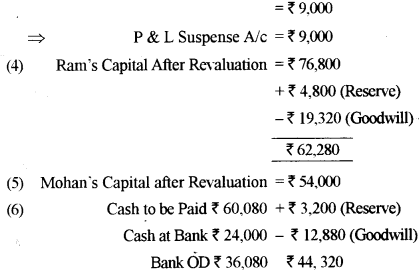 ISC Accounts Question Paper 2015 Solved for Class 12 17