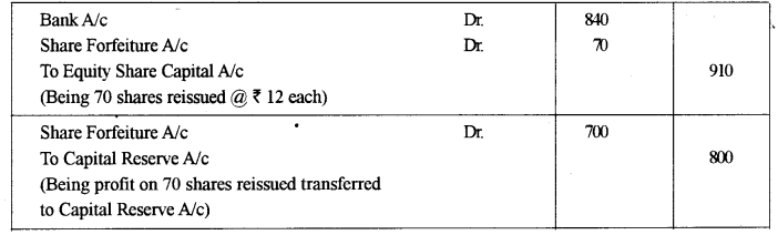 ISC Accounts Question Paper 2015 Solved for Class 12 19