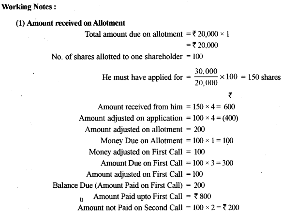 ISC Accounts Question Paper 2015 Solved for Class 12 20