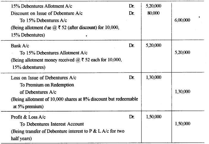 ISC Accounts Question Paper 2015 Solved for Class 12 26