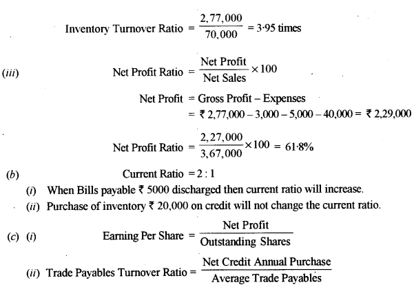 ISC Accounts Question Paper 2015 Solved for Class 12 35