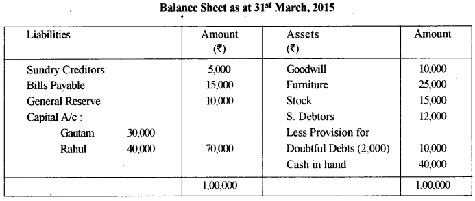 ISC Accounts Question Paper 2015 Solved for Class 12 5
