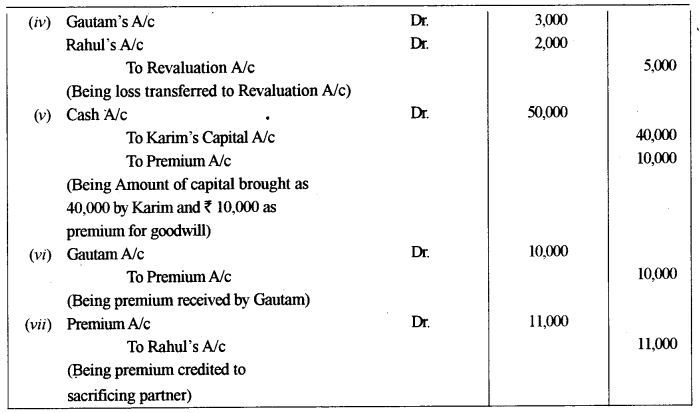 ISC Accounts Question Paper 2015 Solved for Class 12 7