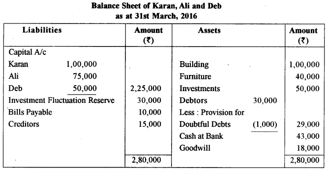 ISC Accounts Question Paper 2017 Solved for Class 12 1