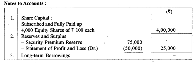 ISC Accounts Question Paper 2017 Solved for Class 12 10