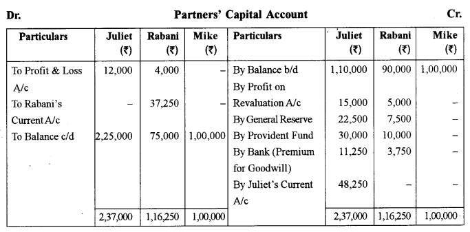ISC Accounts Question Paper 2017 Solved for Class 12 14