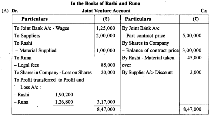 ISC Accounts Question Paper 2017 Solved for Class 12 17