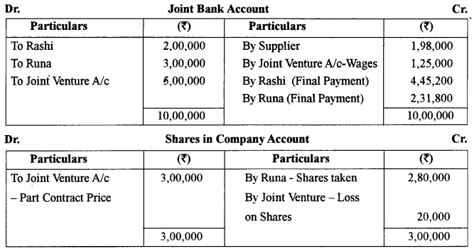 ISC Accounts Question Paper 2017 Solved for Class 12 18