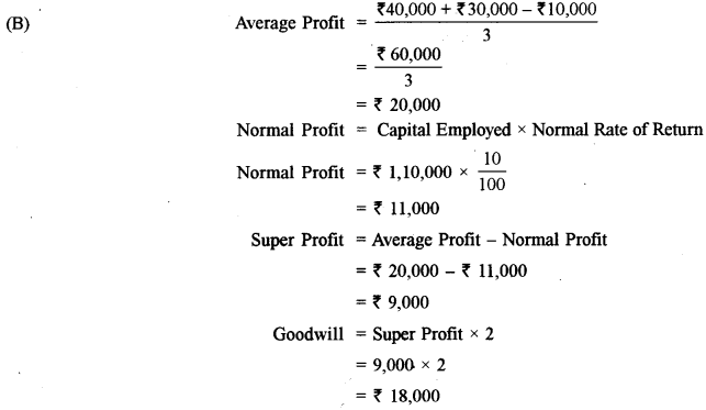 ISC Accounts Question Paper 2017 Solved for Class 12 24