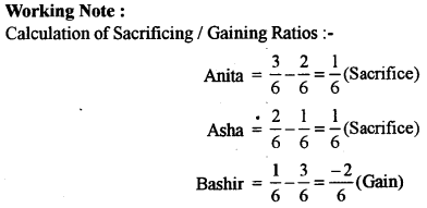 ISC Accounts Question Paper 2017 Solved for Class 12 26