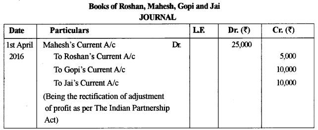 ISC Accounts Question Paper 2017 Solved for Class 12 28