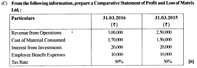 ISC Accounts Question Paper 2017 Solved for Class 12 35