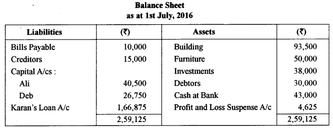 ISC Accounts Question Paper 2017 Solved for Class 12 4