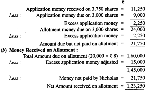 ISC Accounts Question Paper 2017 Solved for Class 12 7
