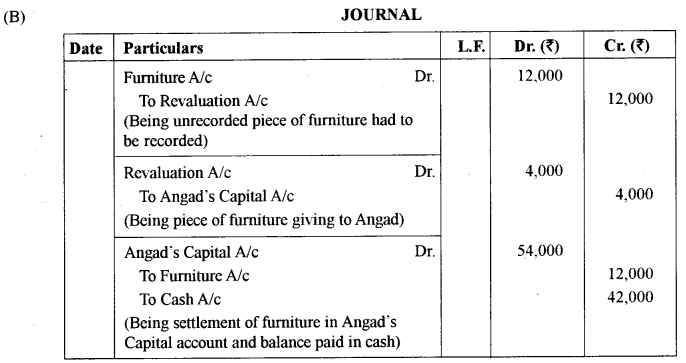 ISC Accounts Question Paper 2018 Solved for Class 12 21