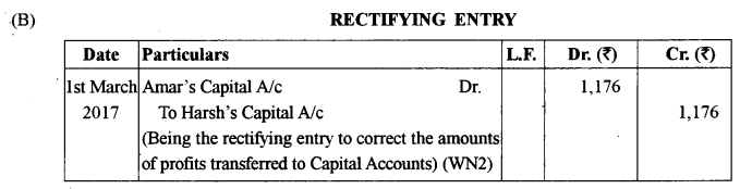 ISC Accounts Question Paper 2018 Solved for Class 12 28