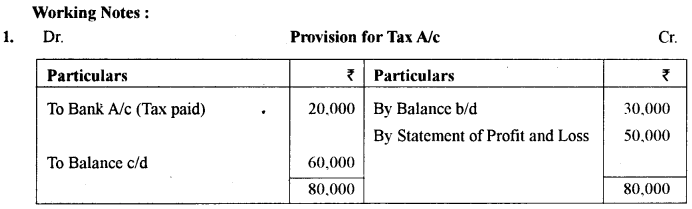 ISC Accounts Question Paper 2018 Solved for Class 12 35