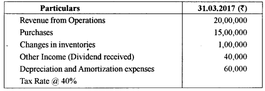 ISC Accounts Question Paper 2018 Solved for Class 12 38