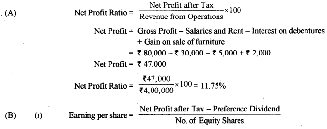 ISC Accounts Question Paper 2018 Solved for Class 12 41