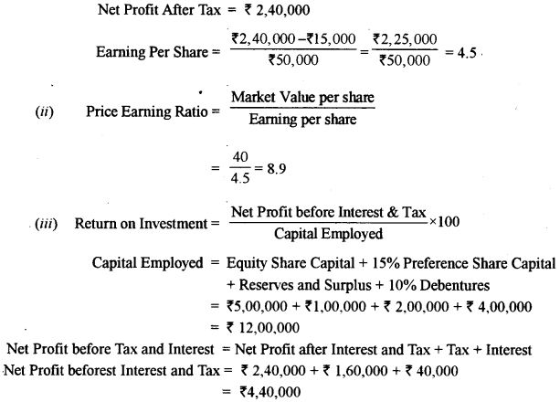 ISC Accounts Question Paper 2018 Solved for Class 12 42