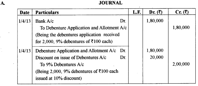 ISC Accounts Question Paper 2018 Solved for Class 12 6
