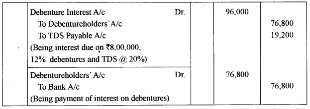 ISC Accounts Question Paper 2018 Solved for Class 12 9