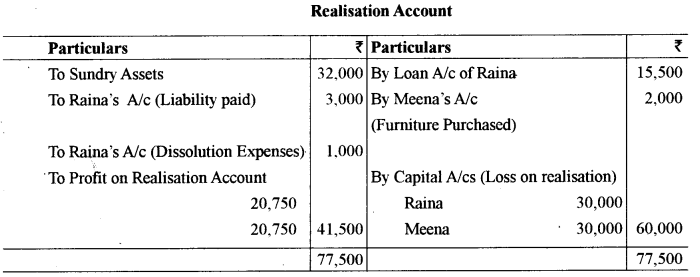 ISC Accounts Question Paper 2019 Solved for Class 12 12