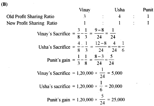 ISC Accounts Question Paper 2019 Solved for Class 12 15