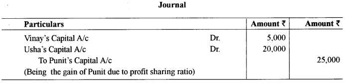 ISC Accounts Question Paper 2019 Solved for Class 12 16