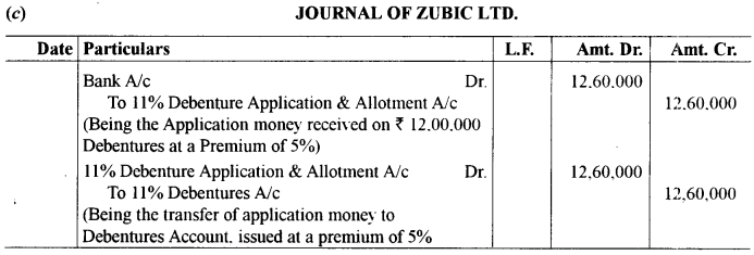 ISC Accounts Question Paper 2019 Solved for Class 12 33