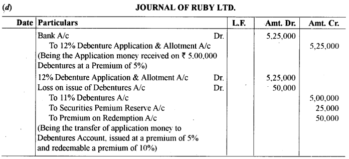 ISC Accounts Question Paper 2019 Solved for Class 12 34