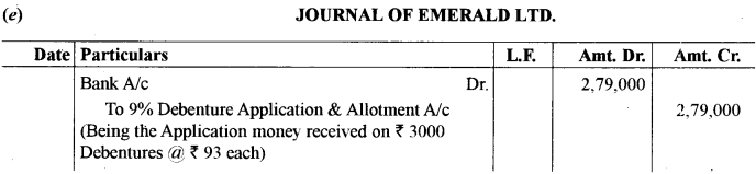 ISC Accounts Question Paper 2019 Solved for Class 12 35