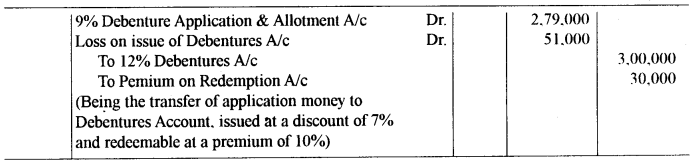 ISC Accounts Question Paper 2019 Solved for Class 12 36