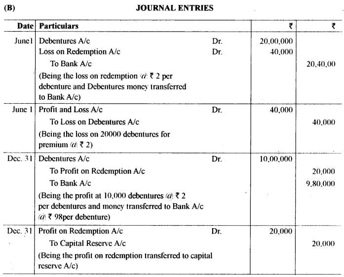 ISC Accounts Question Paper 2019 Solved for Class 12 4