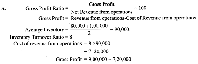 ISC Accounts Question Paper 2019 Solved for Class 12 41