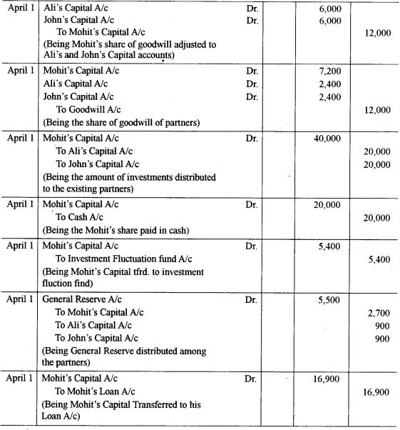 ISC Accounts Question Paper 2019 Solved for Class 12 7