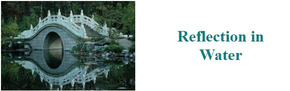 Intuitive Notion of Line Reflection 1