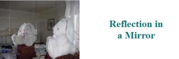 Intuitive Notion of Line Reflection 2