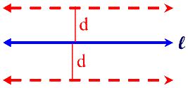 Locus At a Fixed Distance from a Line 2