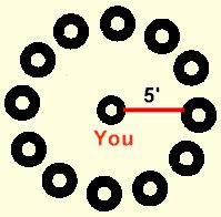 Locus At a Fixed Distance from a Point 1
