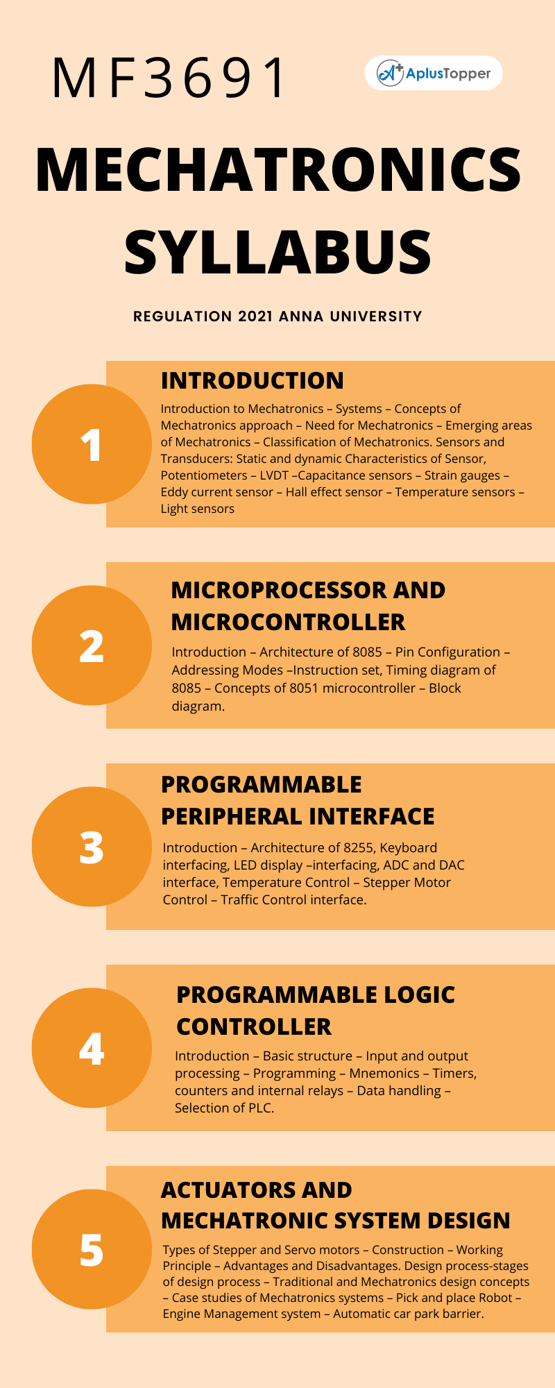 MF3691 - Mechatronics Syllabus Regulation 2021 Anna University