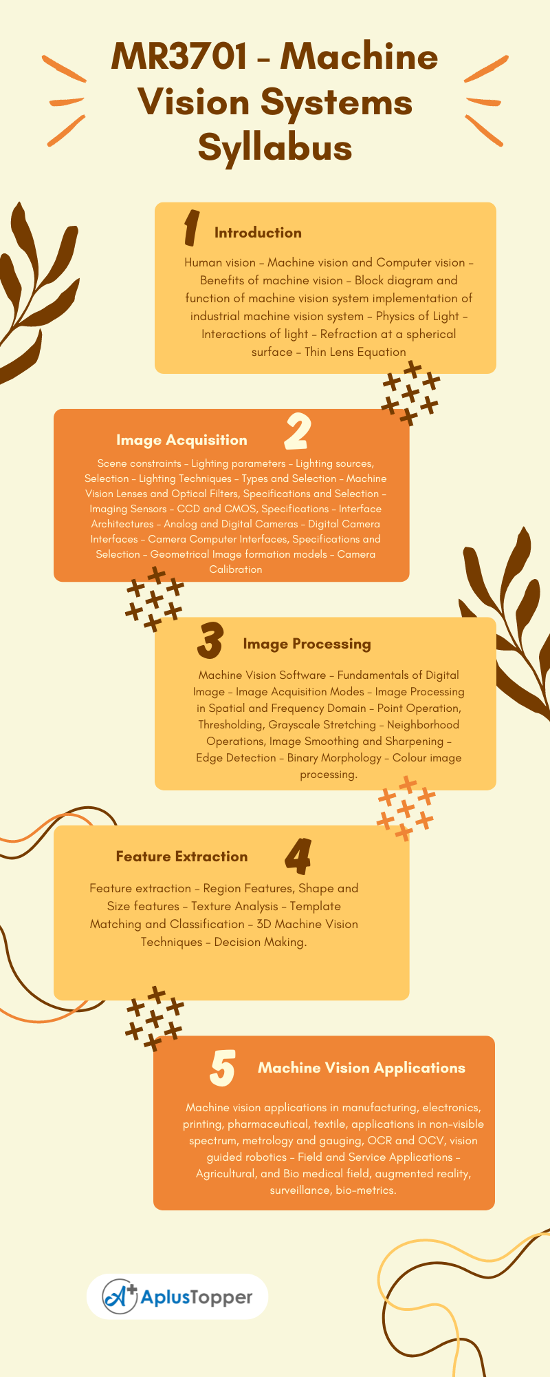 MR3701 - Machine Vision Systems Syllabus Regulation 2021 Anna University