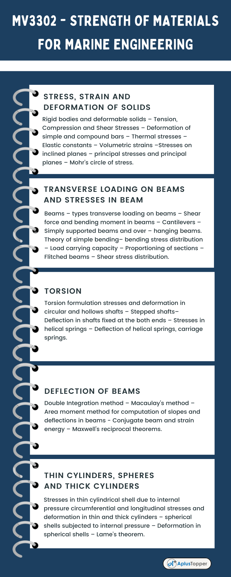 MV3302 - Strength Of Materials For Marine Engineering Syllabus Regulation 2021 Anna University