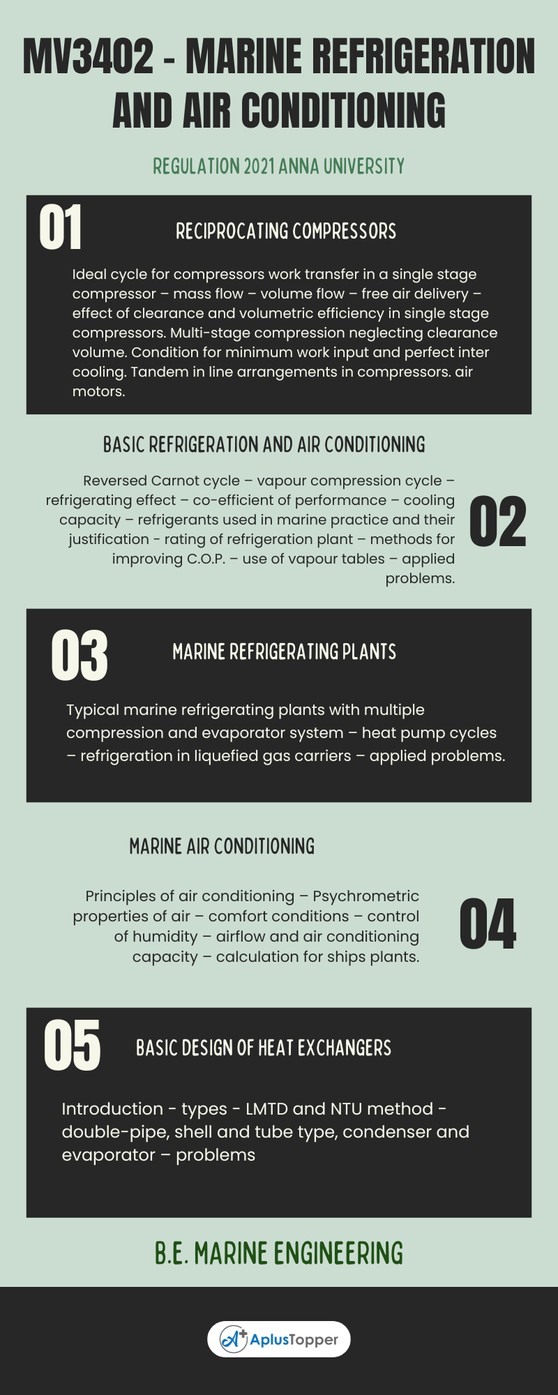 MV3402 - Marine Refrigeration And Air Conditioning Syllabus Regulation 2021 Anna University