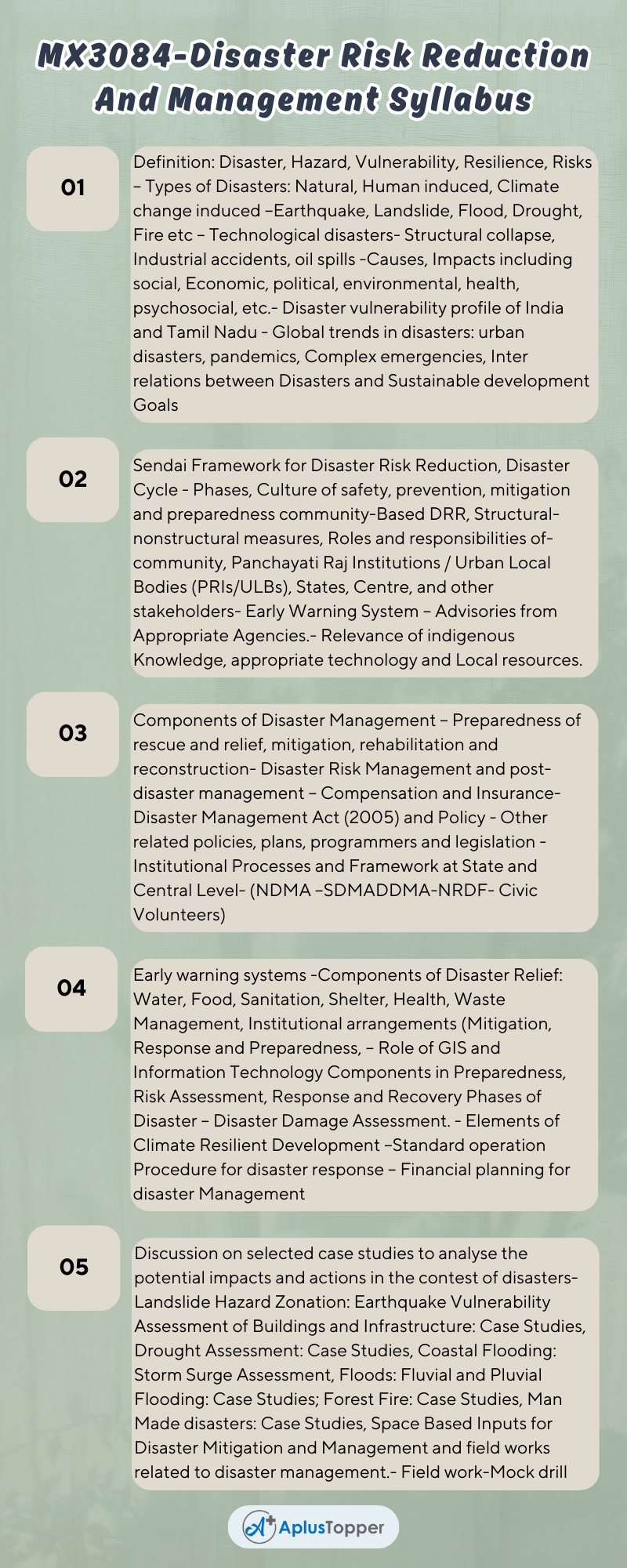 MX3084-Disaster Risk Reduction And Management Syllabus Regulation 2021 Anna University