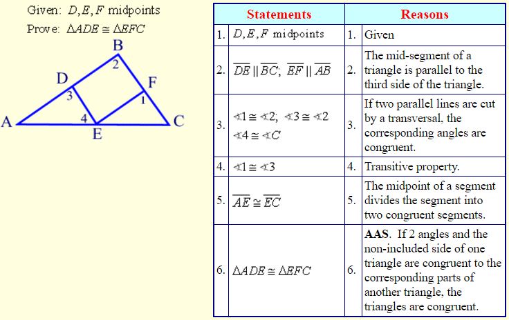 Mid-Segment of a Triangle 5