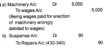 Plus One Accountancy Chapter Wise Previous Questions Chapter 5 Trial Balance and Rectification of Errors March 2012 Q4