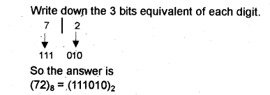 Plus One Computer Application Chapter Wise Questions Chapter 1 ...