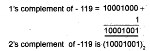 Plus One Computer Application Chapter Wise Questions Chapter 1 ...
